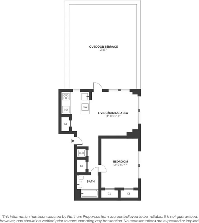 Harlem Penthouse with Private Veranda and Personal Sauna - New York City, New York