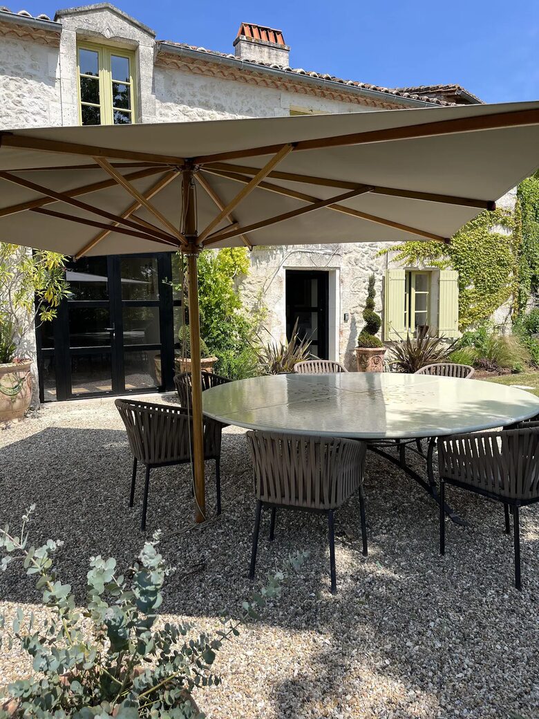 15th Century Residence with Six Hectares of Private Countryside - Gout Rossignol, France