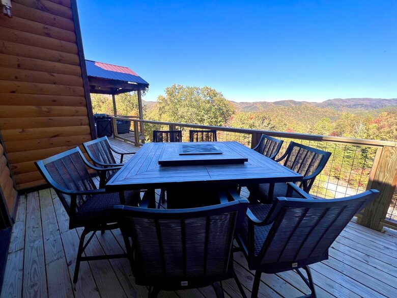 Lazy Bear Lodge - Walland, Tennessee