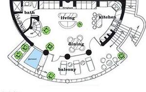 Malaga 22S layout