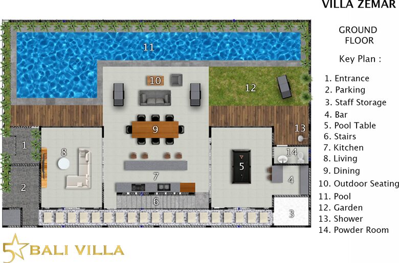 Villa Ze Mar - Canggu, Kuta Utara, Badung, Indonesia