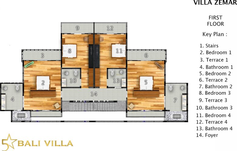 Villa Ze Mar - Canggu, Kuta Utara, Badung, Indonesia