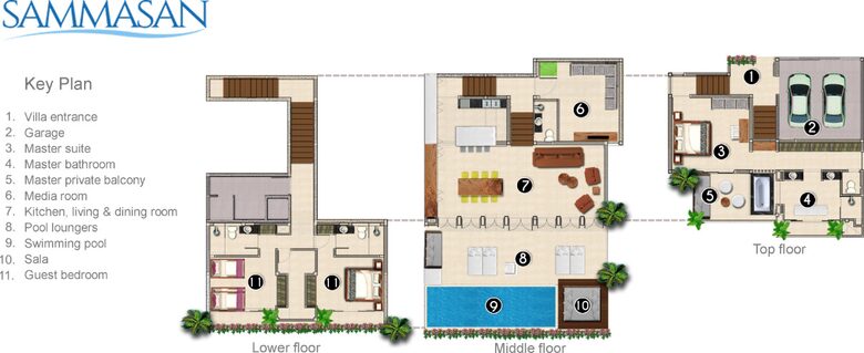 Villa Sammasan / Phuket - Talang, Thailand