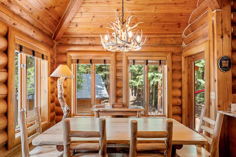Three Bears Cabin - Breckenridge, Colorado